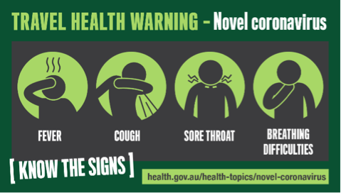 Novel Coronavirus – Fact Sheet